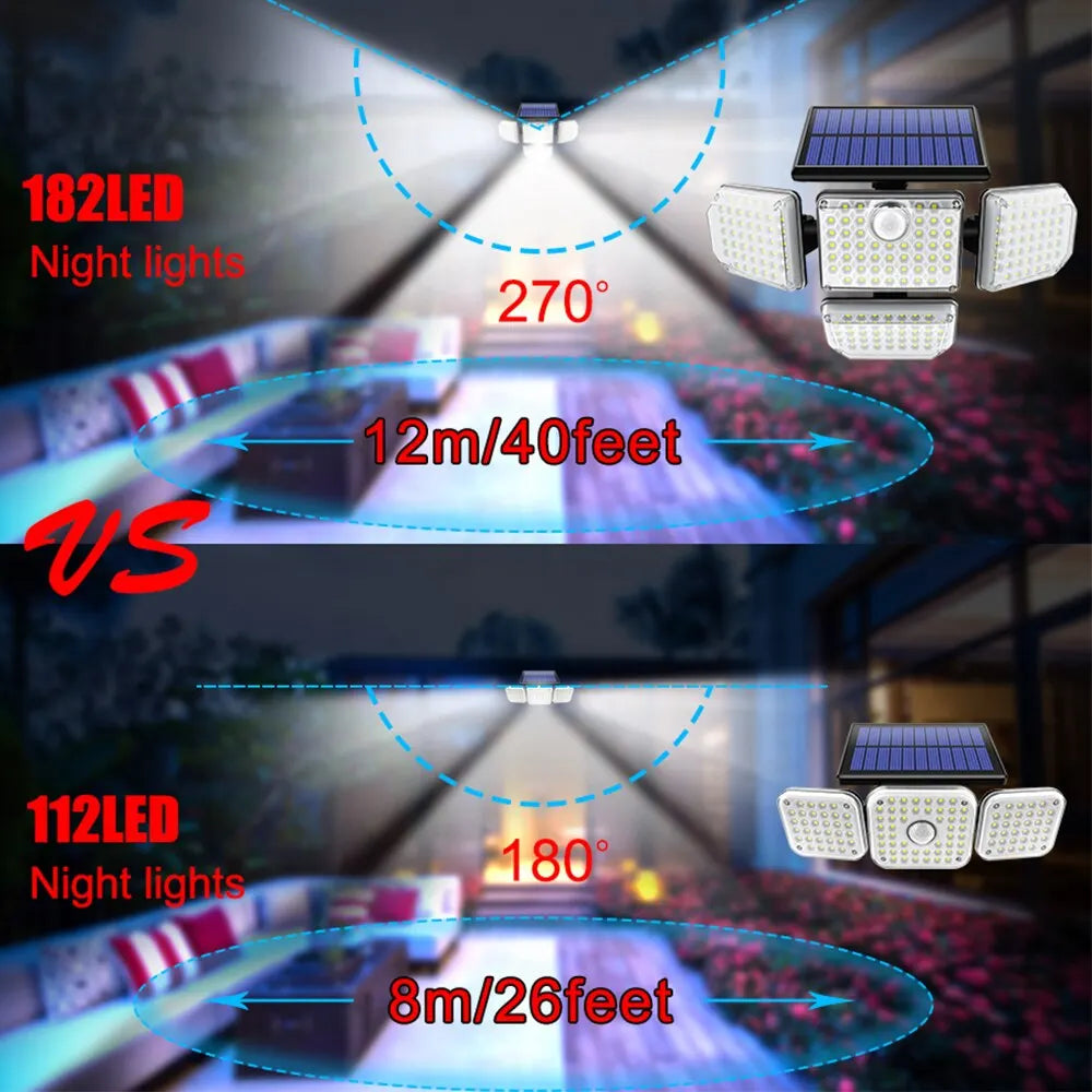 Solar Outdoor Light 182/112 LED Solar Security Flood Lighting with 3 Modes Adjustable Lighting