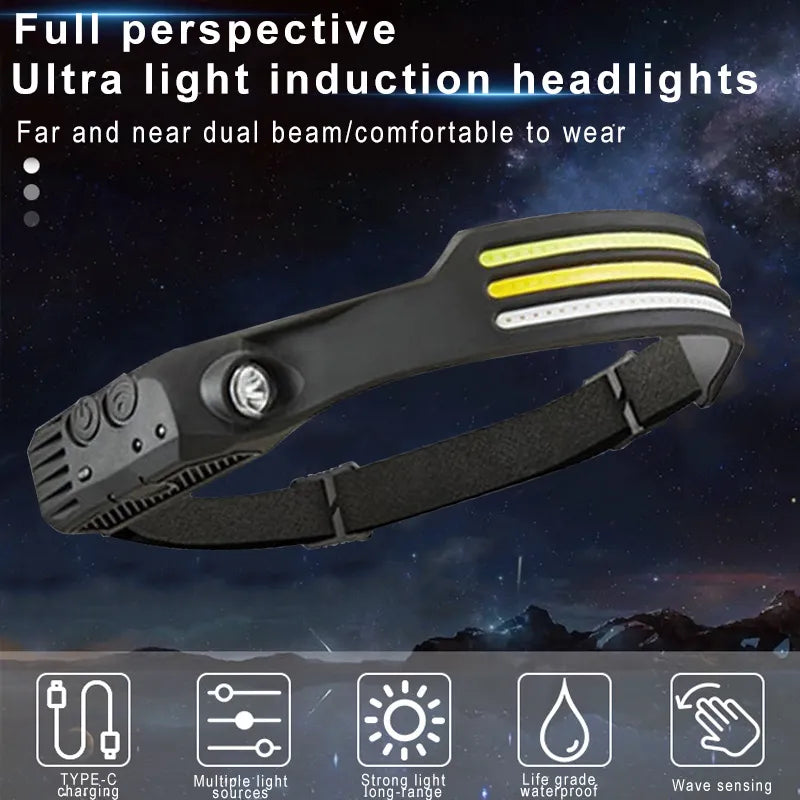 Headlamp LED USB Rechargeable