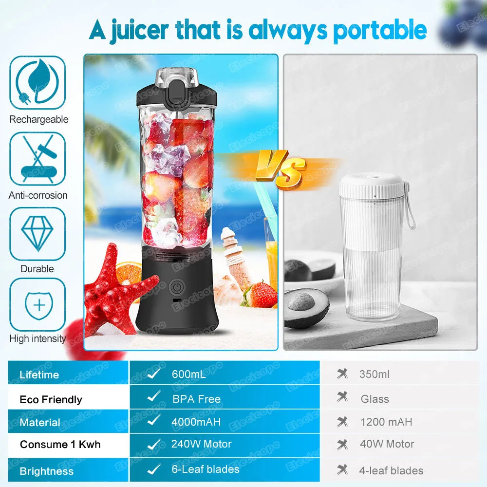 Portable Electric Blender USB Rechargeable