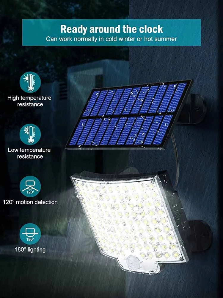 LED Solar Light with Motion, Remote Control 3 Modes for Patio Garage Backyard